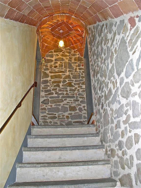 Casa Vacanze La Porta Vinci Eksteriør billede